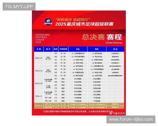 重庆超级联赛最新赛程公布 揭秘各队对决精彩瞬间