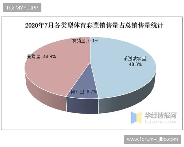 全球顶级体育赛事数据深度解析与趋势预测